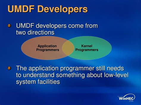 urmdf|Overview of UMDF .